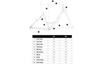 Bicicleta Conor Malibu 2026