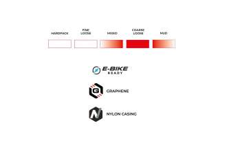 Cubierta Vittoria Terreno T70 Gravel