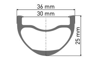 Juego de ruedas DT Swiss XMC Spline® 1501