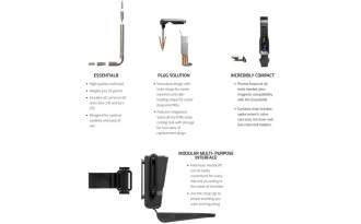 Herramienta Multifunción Milkit Hassle'Off