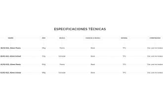 Cámara Pirelli Angel™ SmarTUBE X