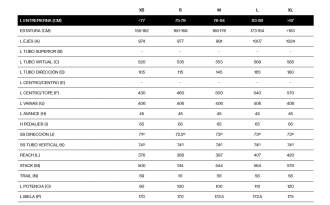 Bicicleta MMR Adrenaline Aero 10 2025