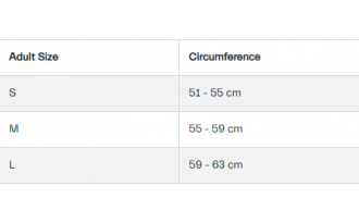 Casco Giro Cielo Mips
