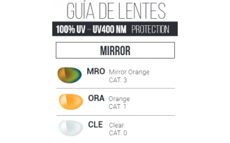 Gafas Spiuk Jifter 3