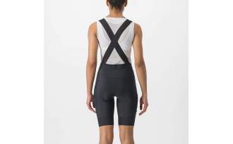 Culotte Castelli Unlimited...