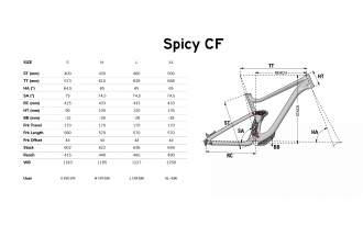 Bicicleta Lapierre Spicy CF Team 2023