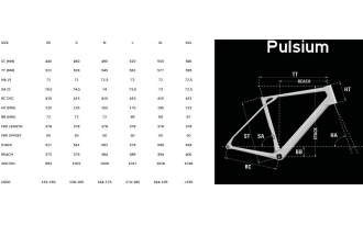 Bicicleta Lapierre Pulsium 8.0 2025