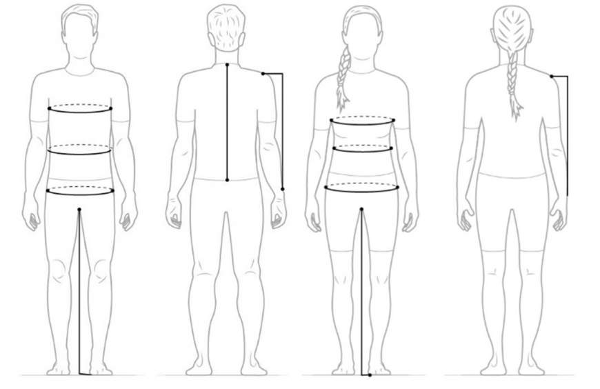 Guia de tallas para ropa de ciclismo ✏️